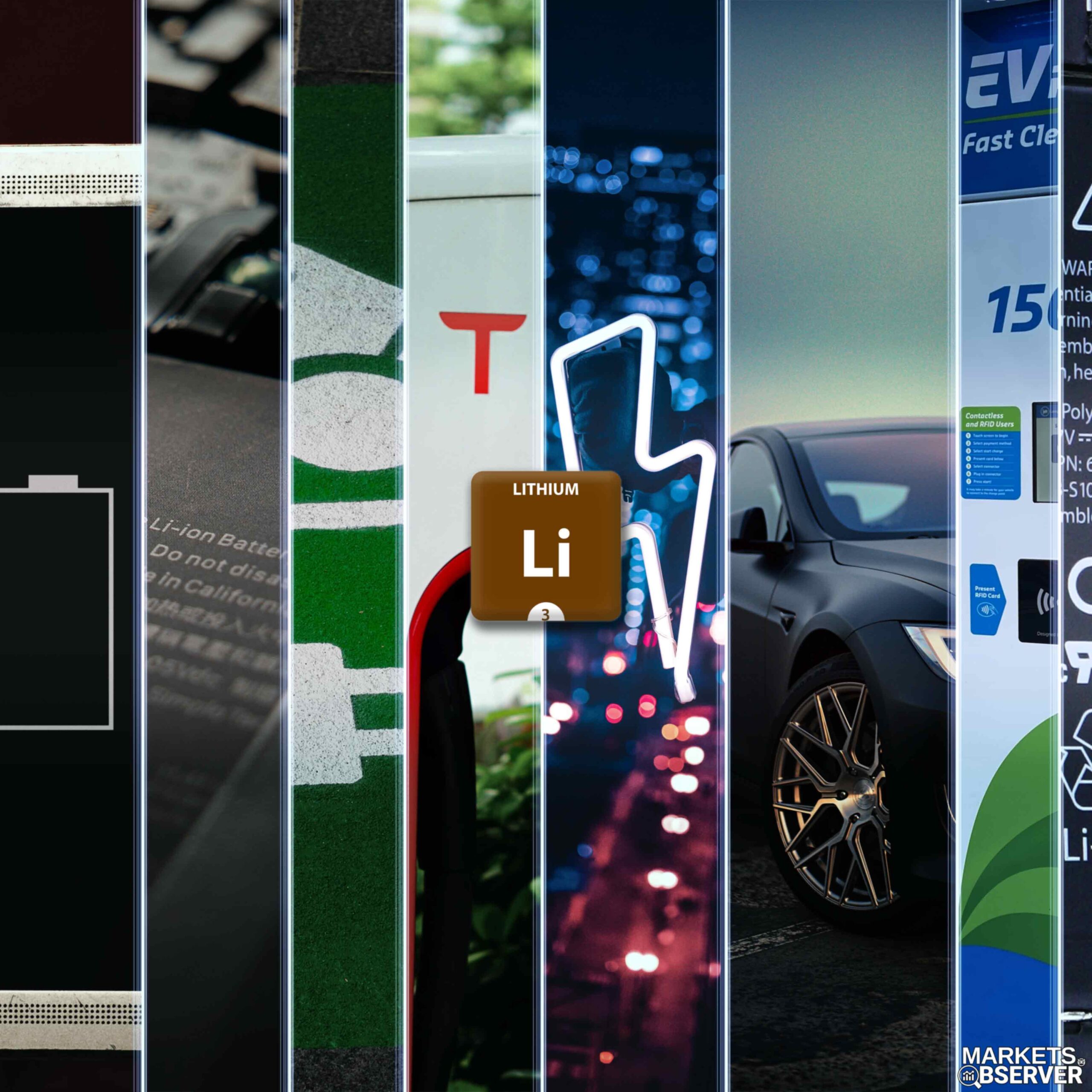 Lithium banner image showing Lithium periodic element tile plus various applications of Lithium -in Lithium-ion batteries in mobiles, electronics and electric vehicles.